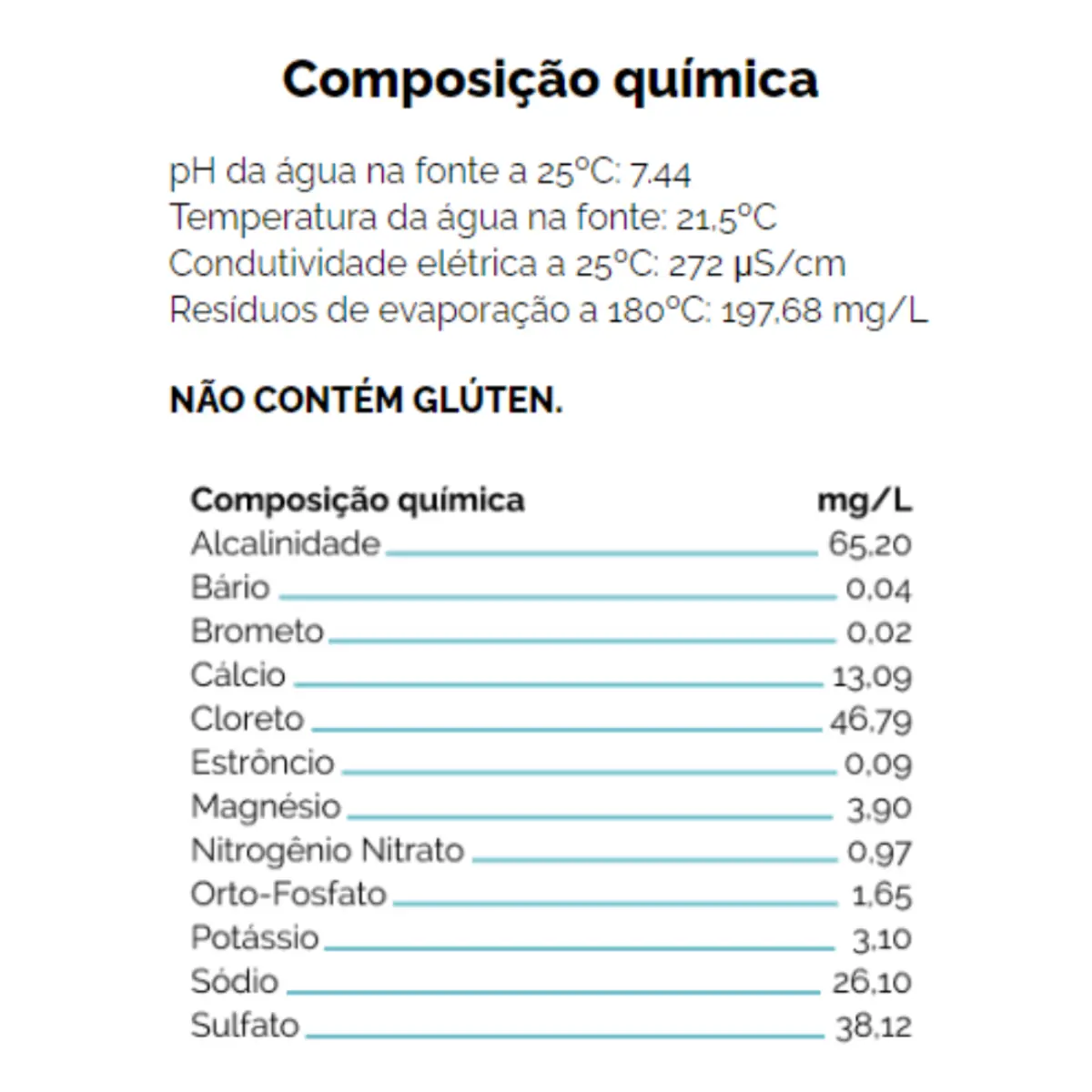 Água Mineral Ix Soda 1,75l Fardo Com 6 Unidades - Imagem 7